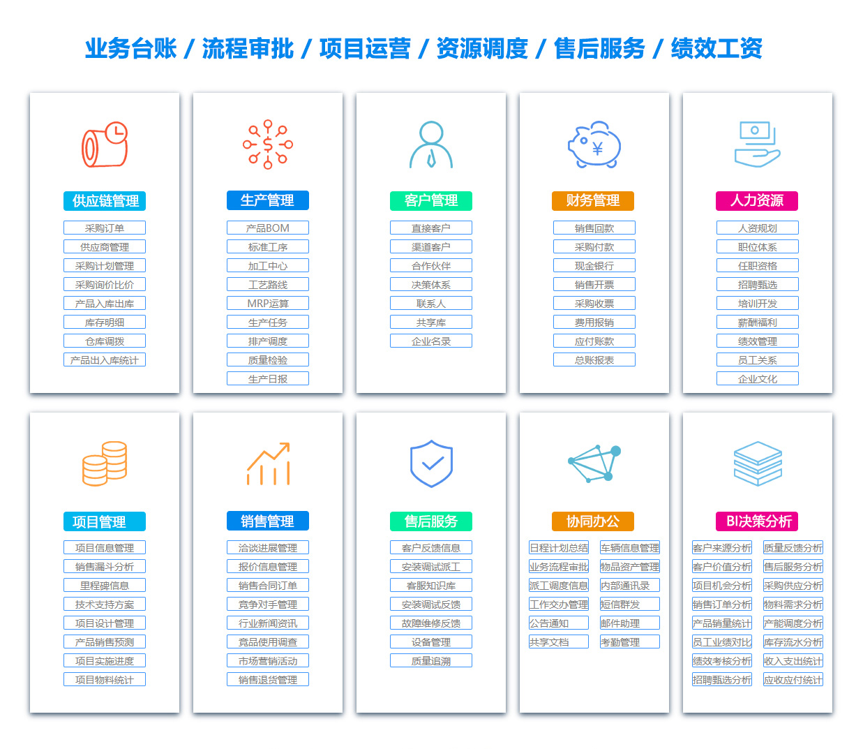 固原物资管理软件 固原物资管理软件